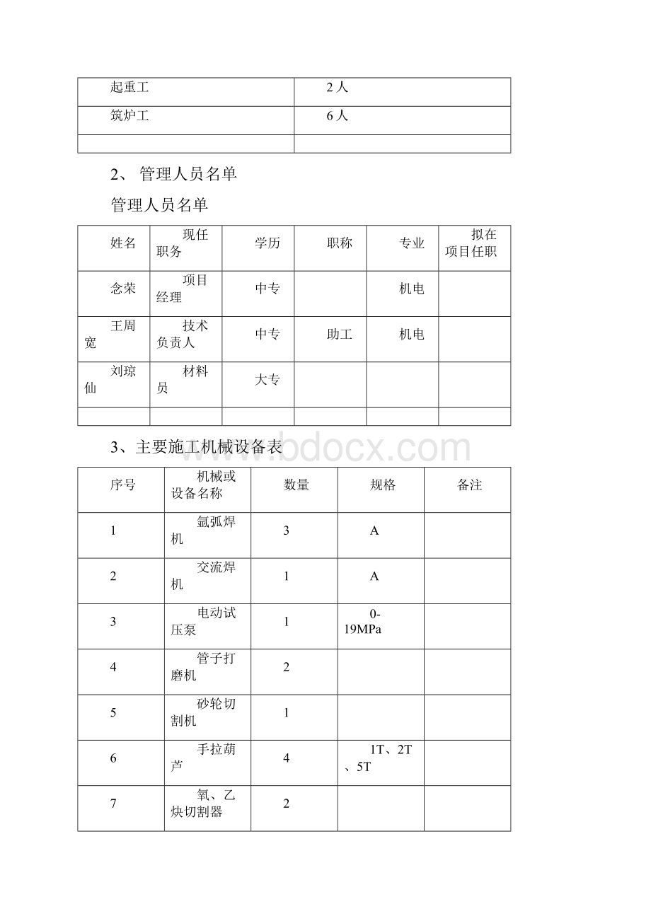 机电安装施工组织设计方案.docx_第3页