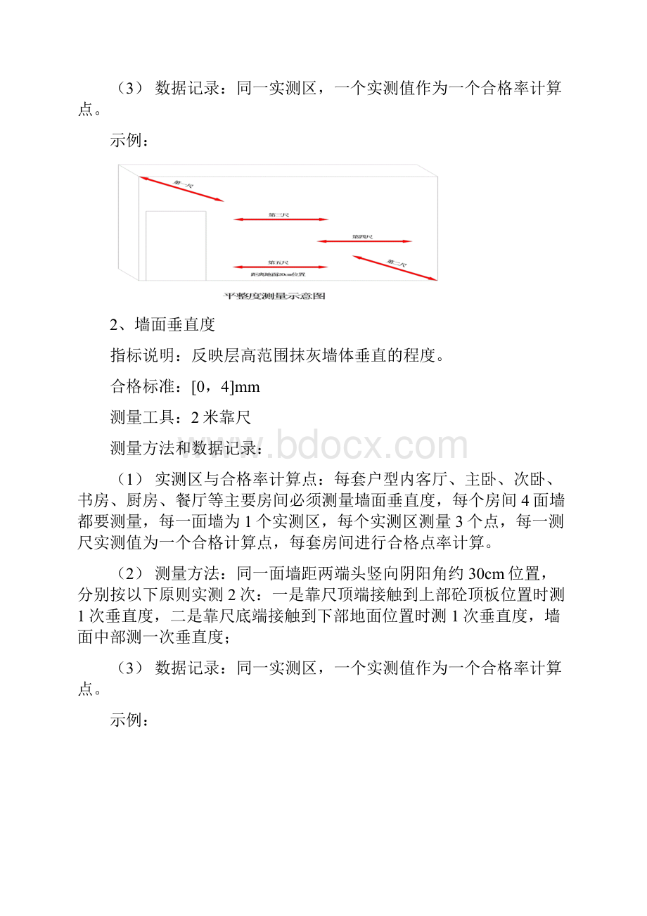 内墙抹灰分项工程打印.docx_第2页