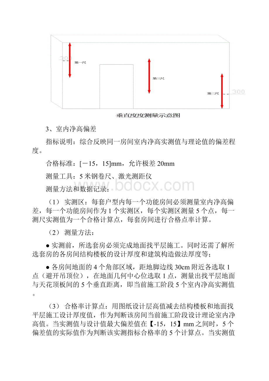 内墙抹灰分项工程打印.docx_第3页