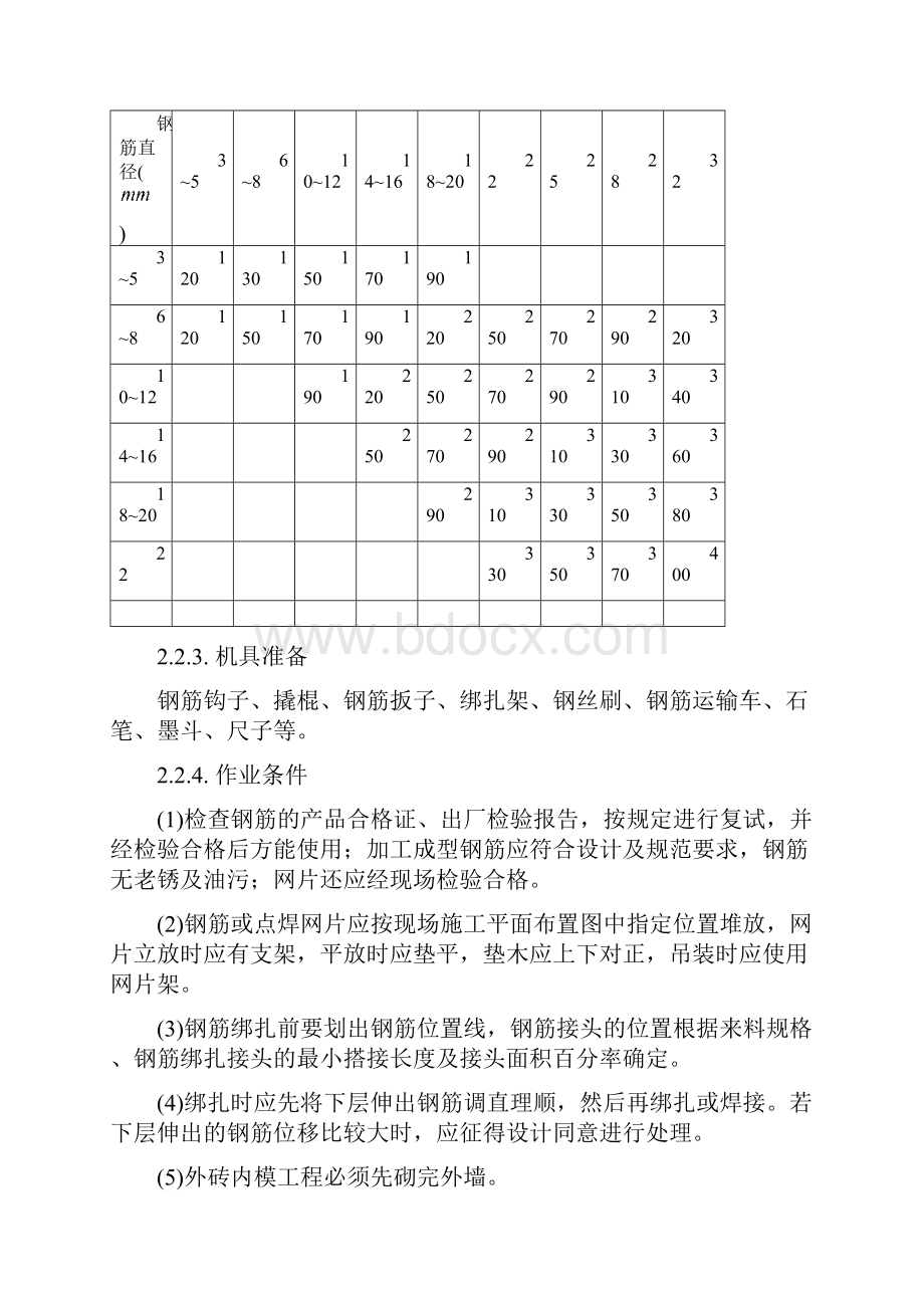 剪力墙钢筋绑扎施工工艺标准.docx_第3页