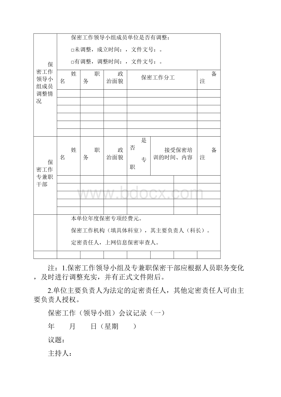 保密工作台帐模板.docx_第3页