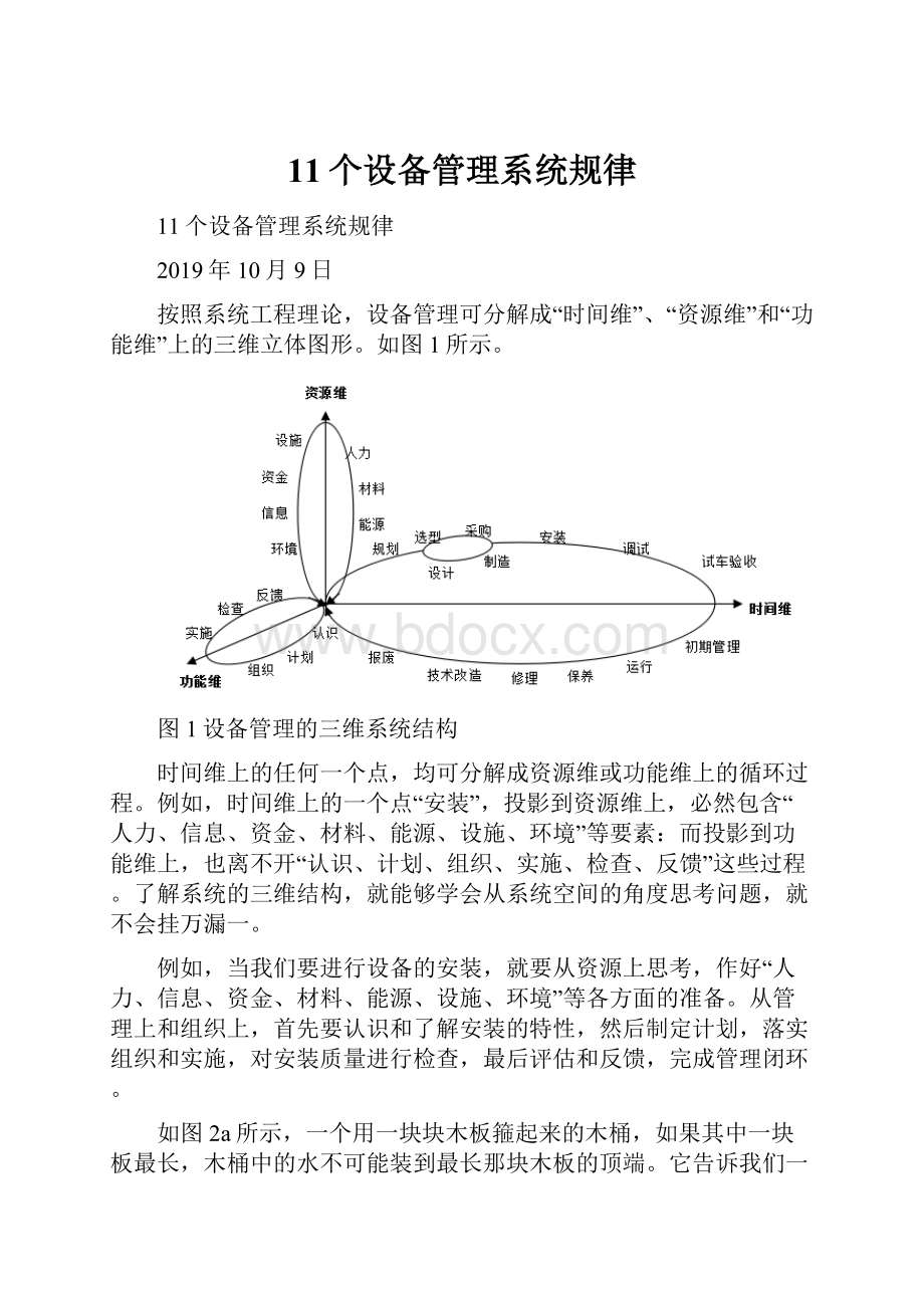 11个设备管理系统规律.docx_第1页