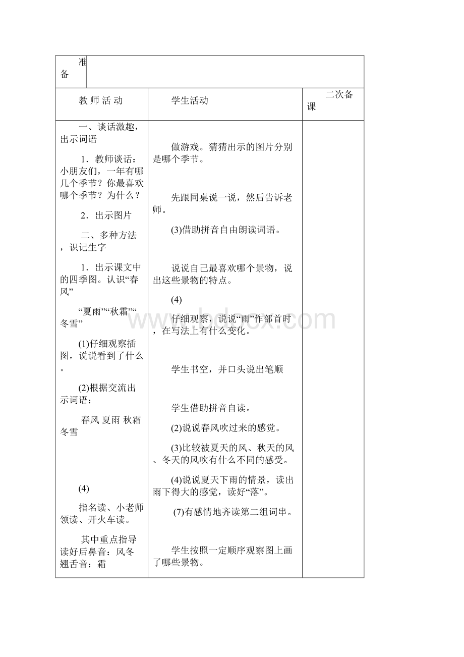 统编部编版小学语文一年级下册语文教案表格式全册.docx_第2页