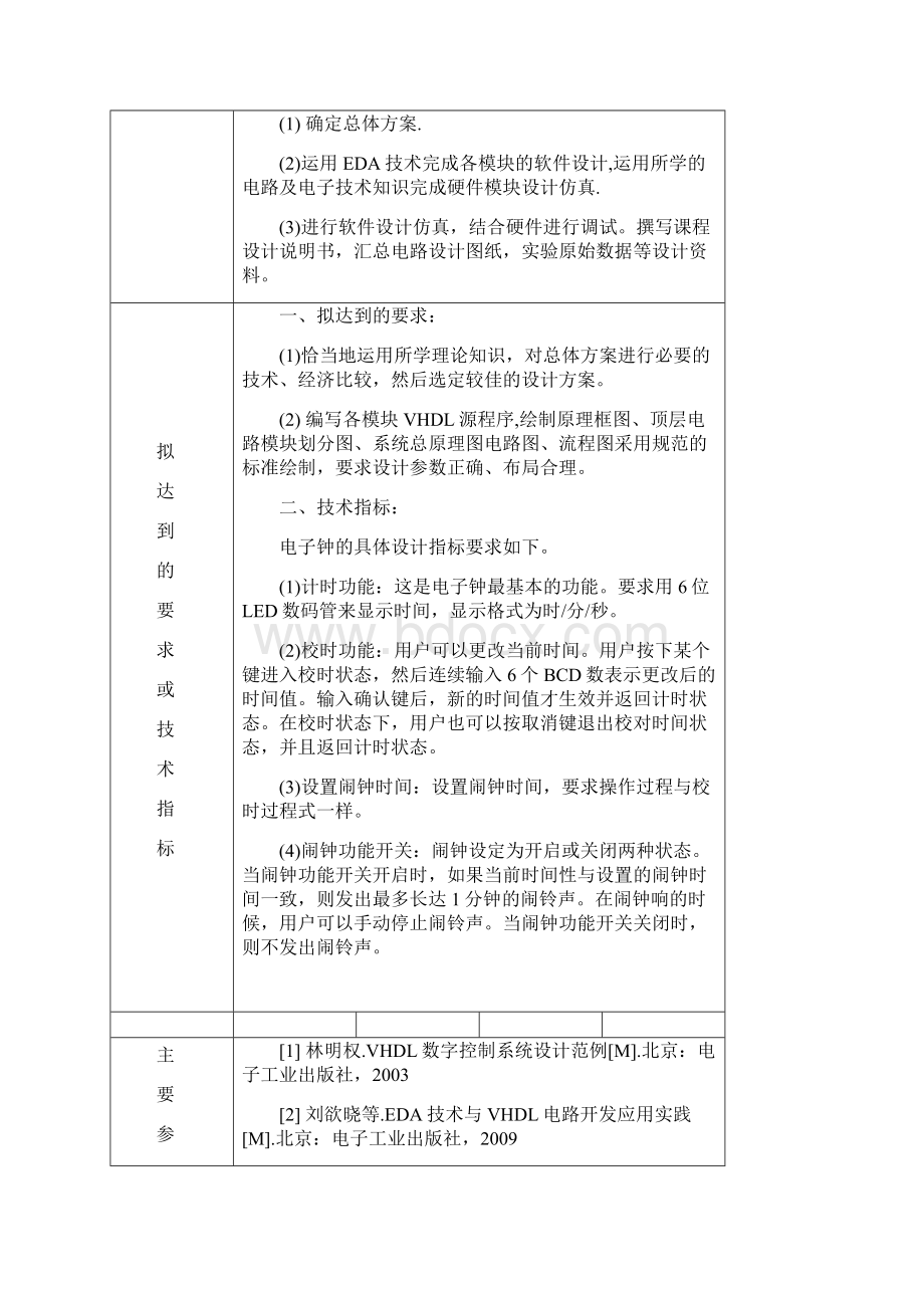 eda课程设计说明书数字钟控制器设计大学论文.docx_第2页