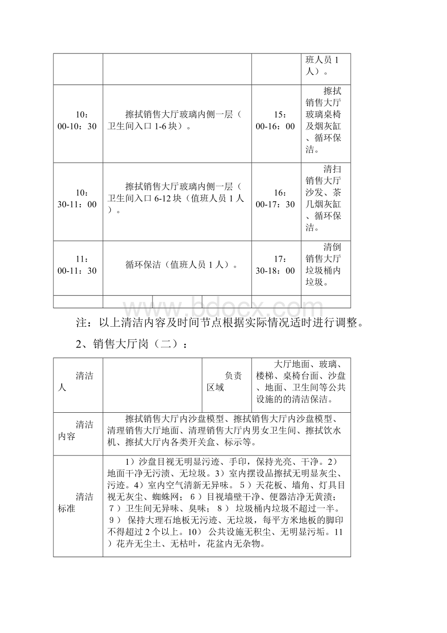 案场物业工作标准.docx_第3页