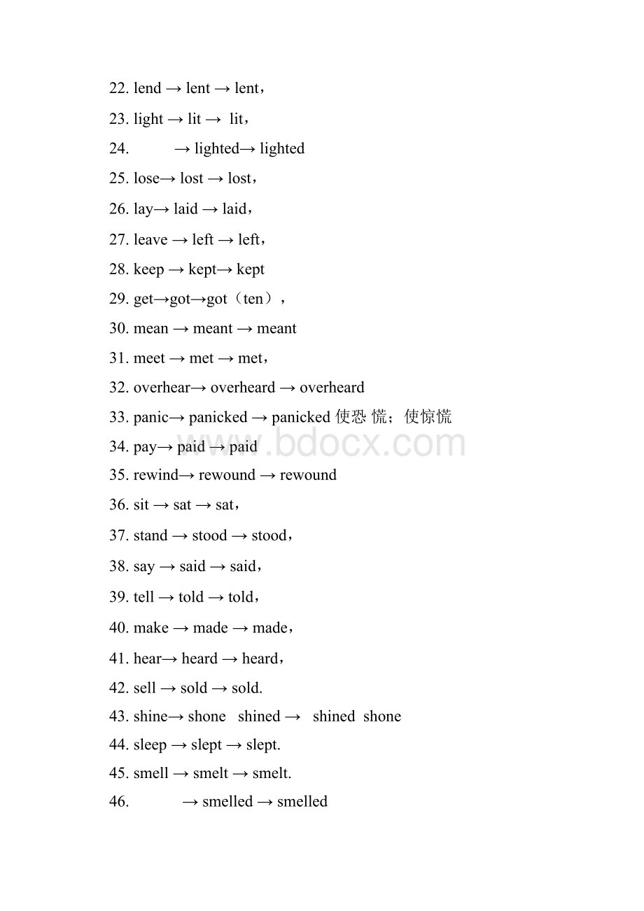 200个不规则动词强化速成适合雅思托福高考研究生SAT考试.docx_第3页