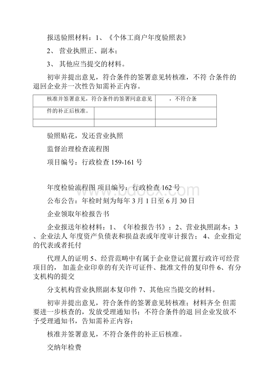 个体工商户注销登记流程图.docx_第3页