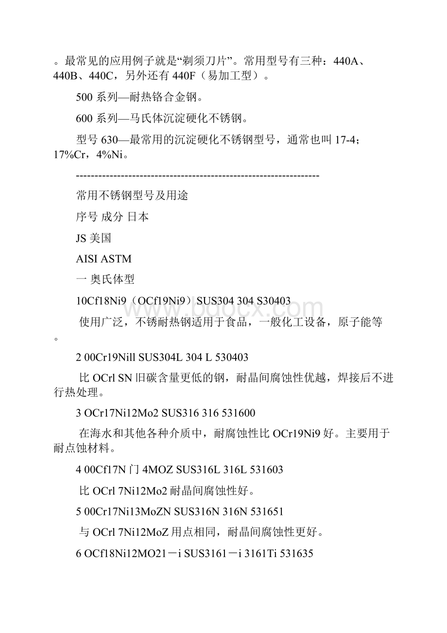 不锈钢型号及用途.docx_第2页