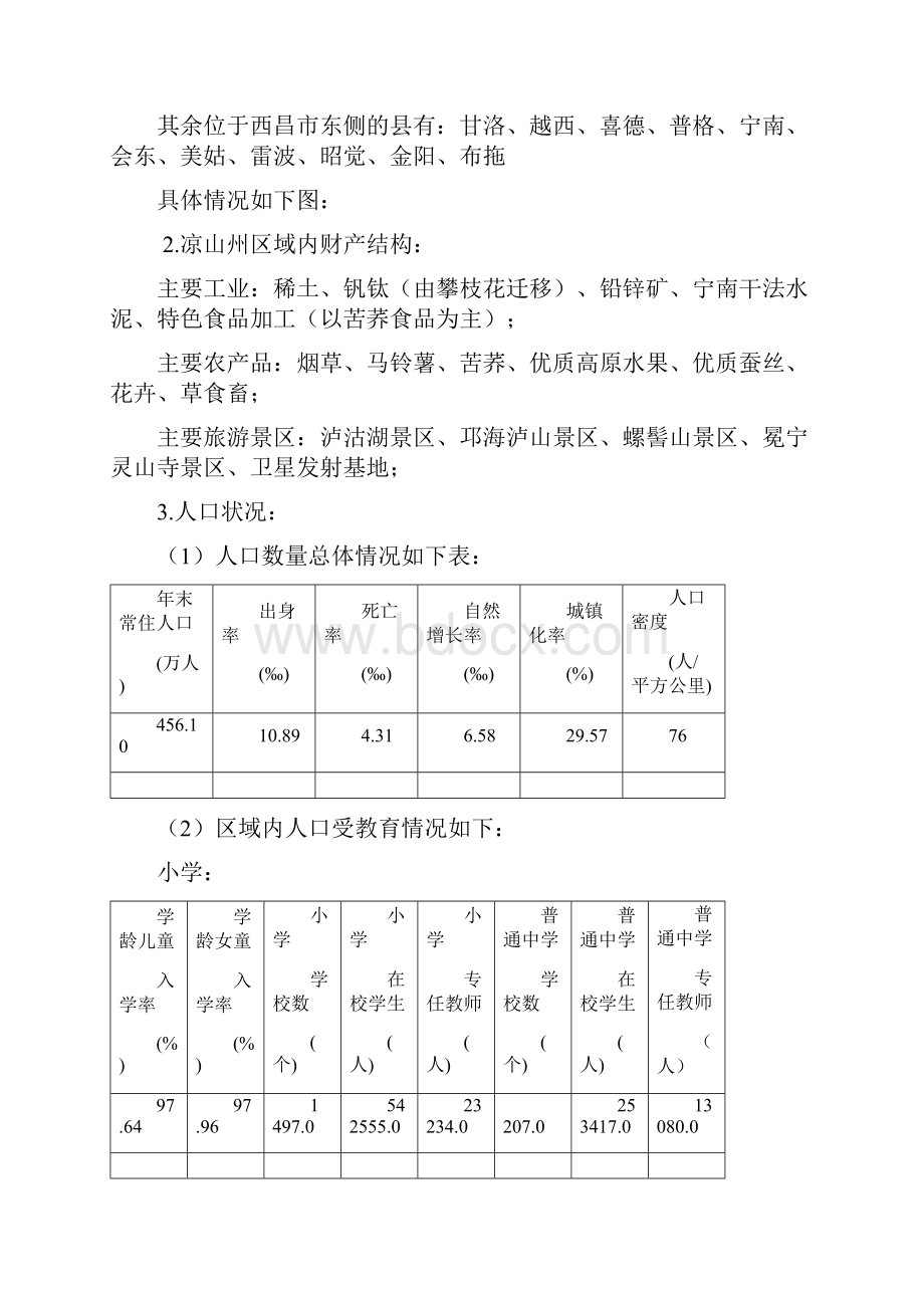 简述凉山州区域概况之欧阳结创编Word格式文档下载.docx_第3页