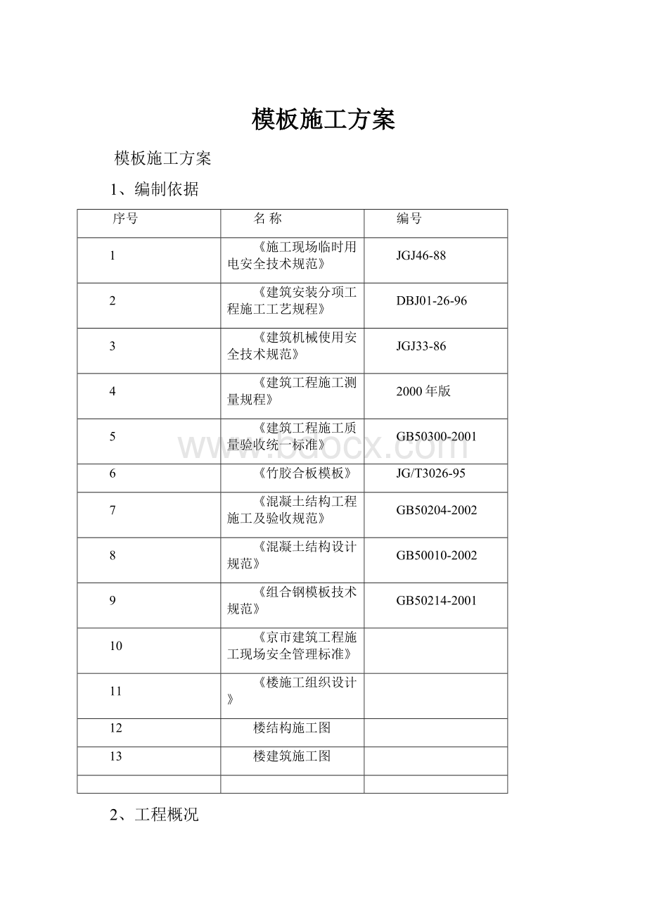 模板施工方案文档格式.docx