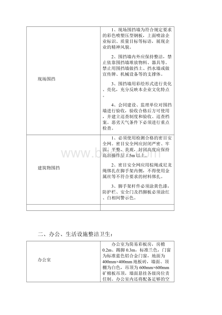 确保文明施工的技术措施及环境保护措施.docx_第2页