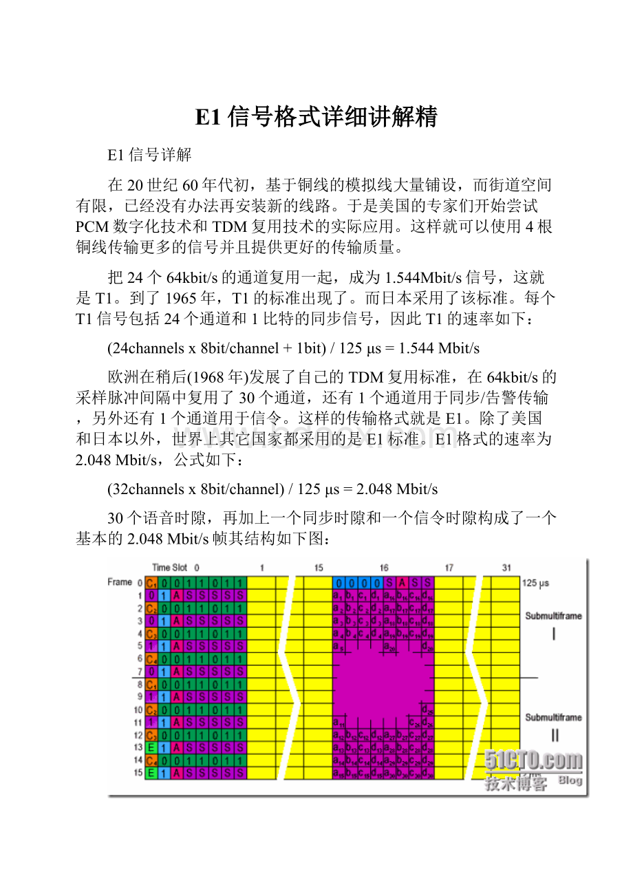 E1信号格式详细讲解精.docx