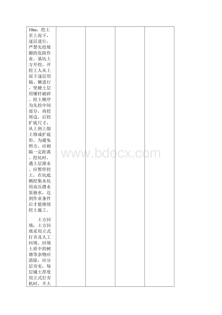 施工技术交底重点Word格式.docx_第2页