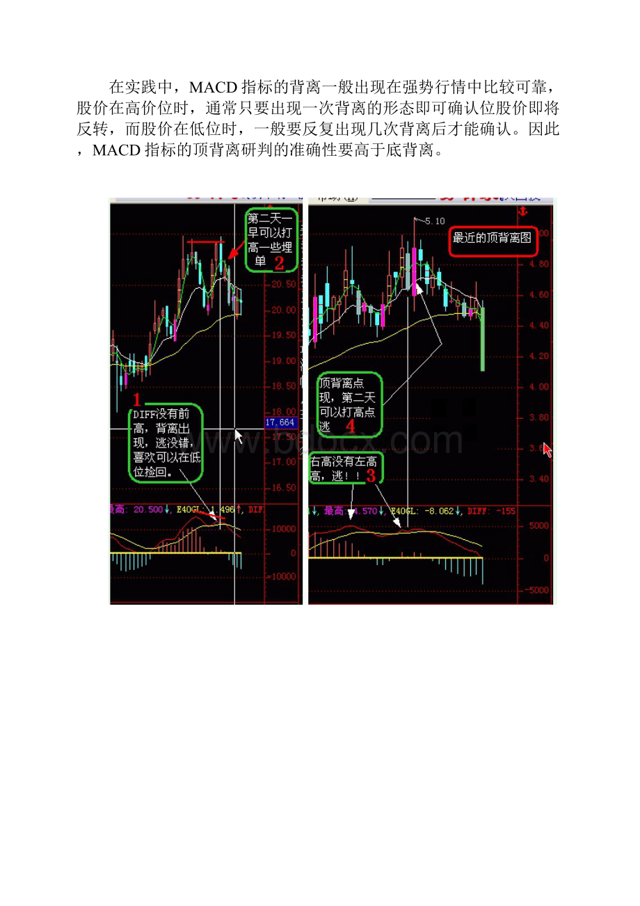 MACD顶底背离解读.docx_第3页