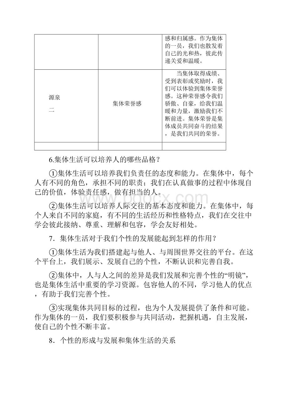 部编七年级《道德与法治》下册重要知识点整合汇总第三单元在集体中成长.docx_第2页