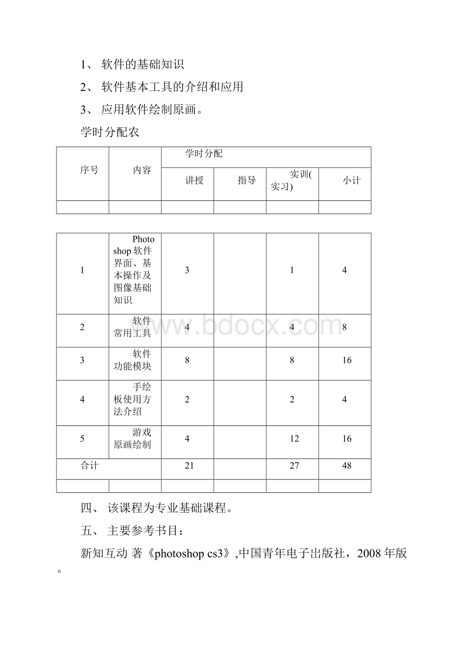 数字绘画与图像处理photoshop课程教学大纲四年制doc.docx_第2页