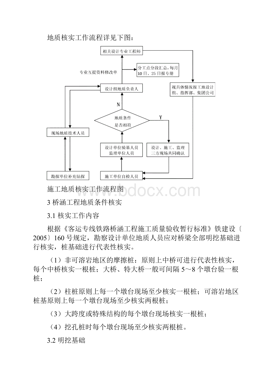 吉图珲铁路客运专线施工阶段地质核实工作细则.docx_第3页