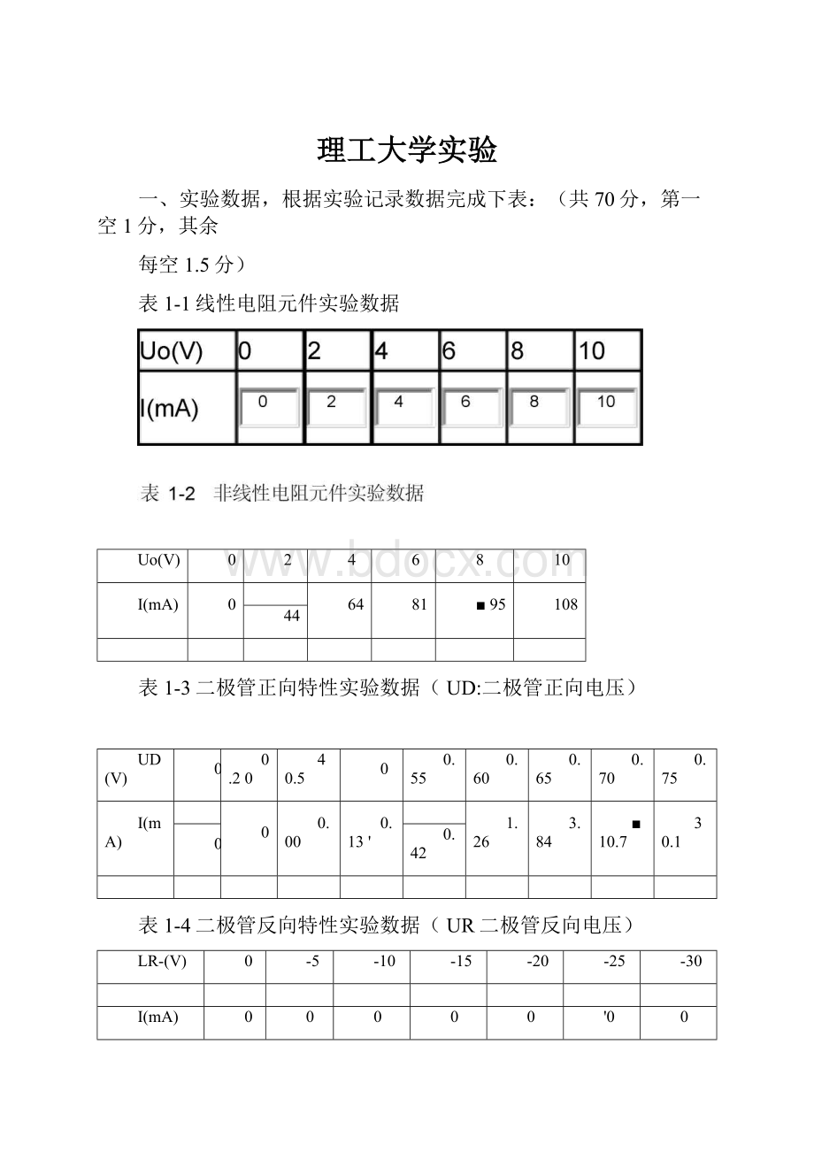 理工大学实验.docx_第1页