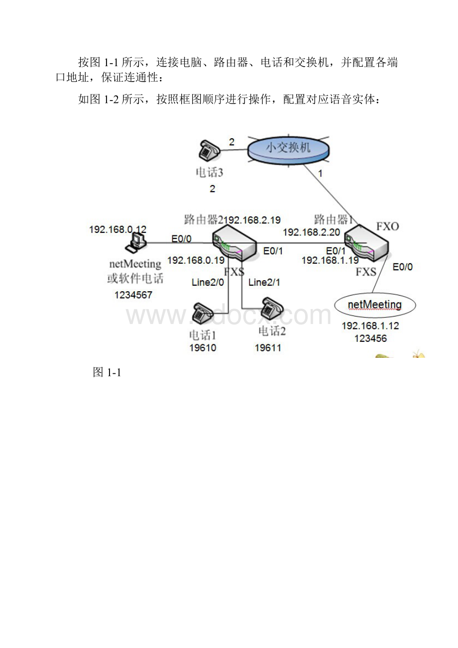 现代交换技术课程设计.docx_第2页