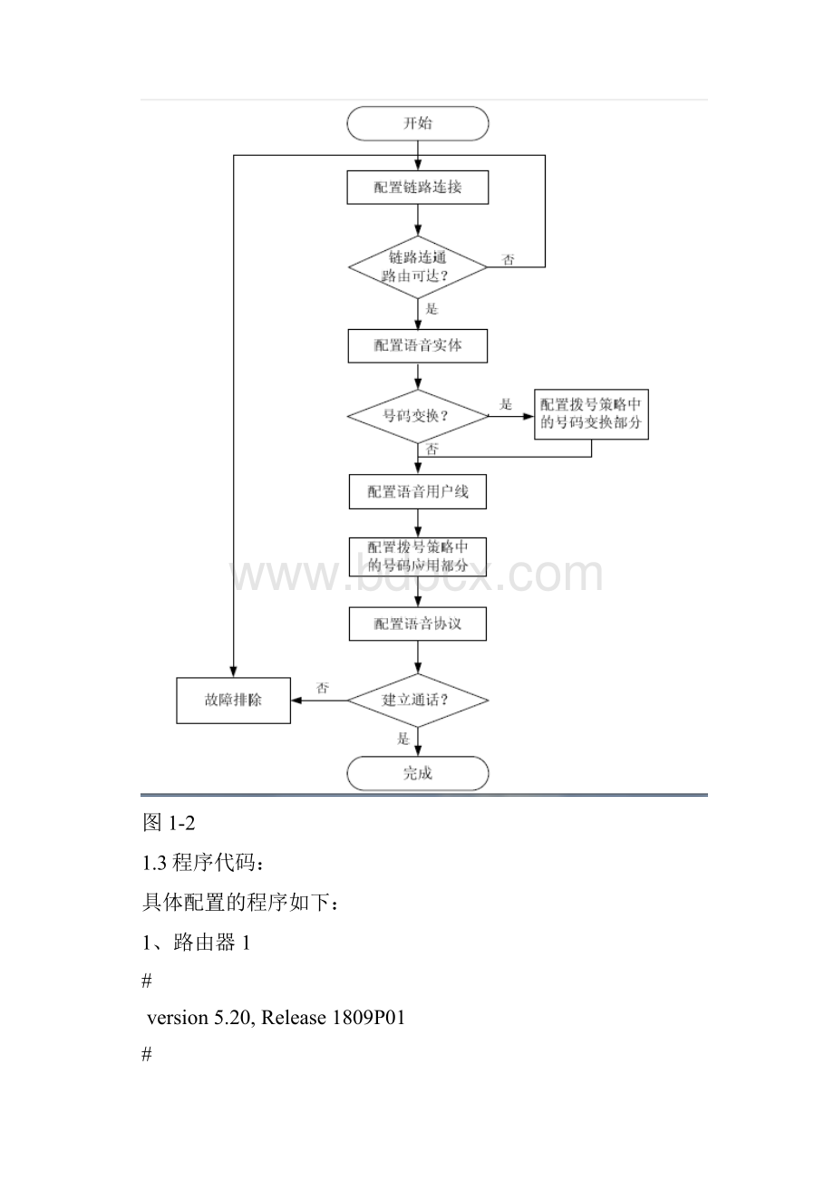 现代交换技术课程设计.docx_第3页