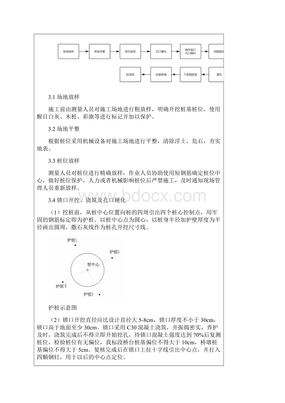 人工挖孔桩三级技术交底.docx_第3页