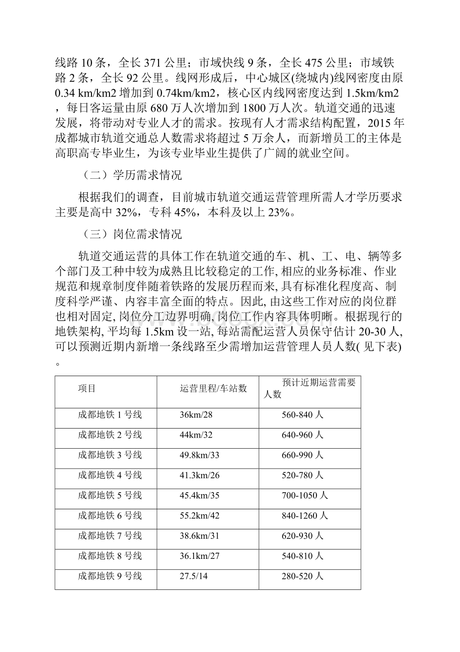 《城市轨道交通运营管理》专业社会调研报告书Word下载.docx_第2页