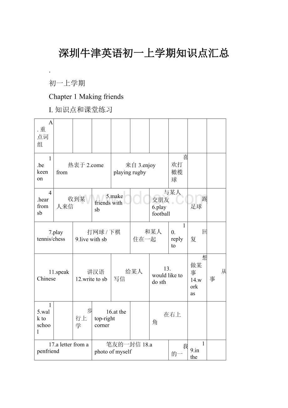 深圳牛津英语初一上学期知识点汇总.docx