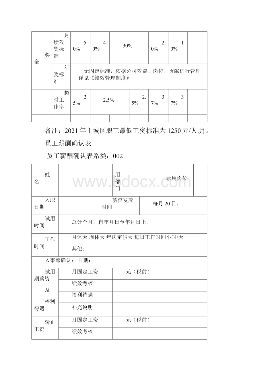 员工薪酬结构表.docx_第2页