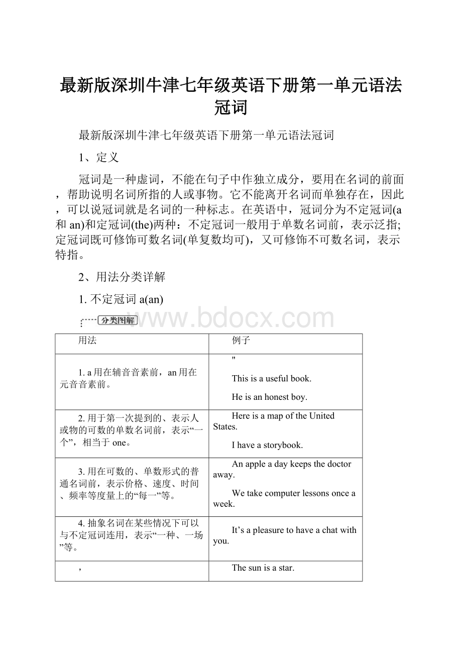 最新版深圳牛津七年级英语下册第一单元语法冠词.docx_第1页