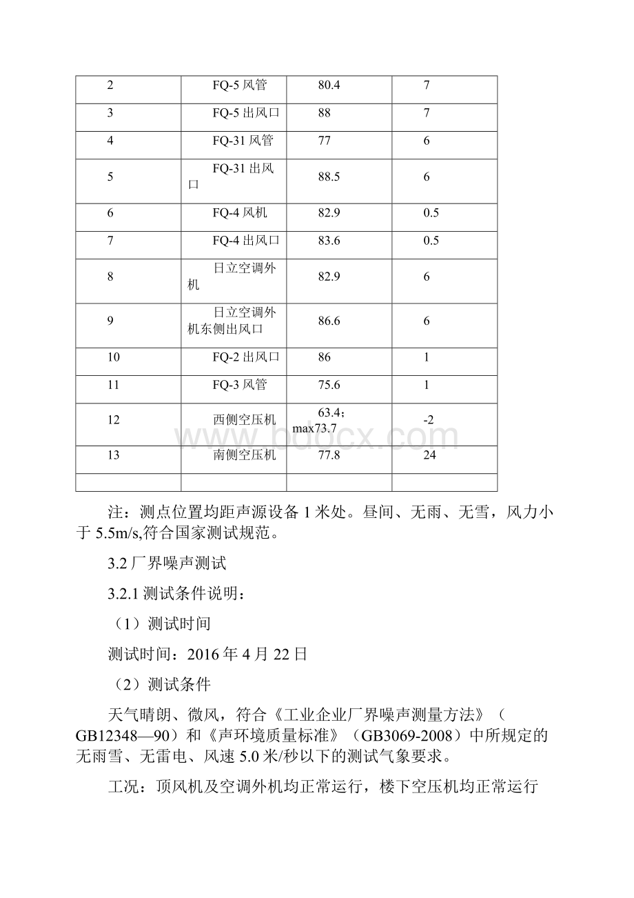 噪声工程治理方案.docx_第3页