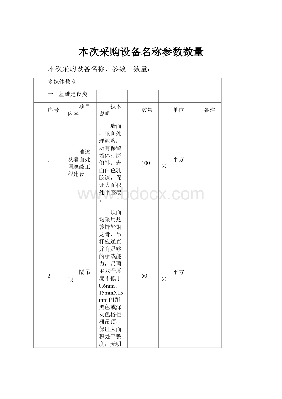 本次采购设备名称参数数量.docx