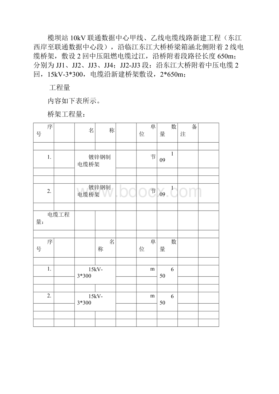 电缆桥架电缆敷设施工方案.docx_第2页