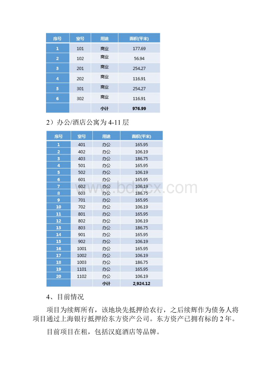 高姿大厦评估报告33.docx_第3页