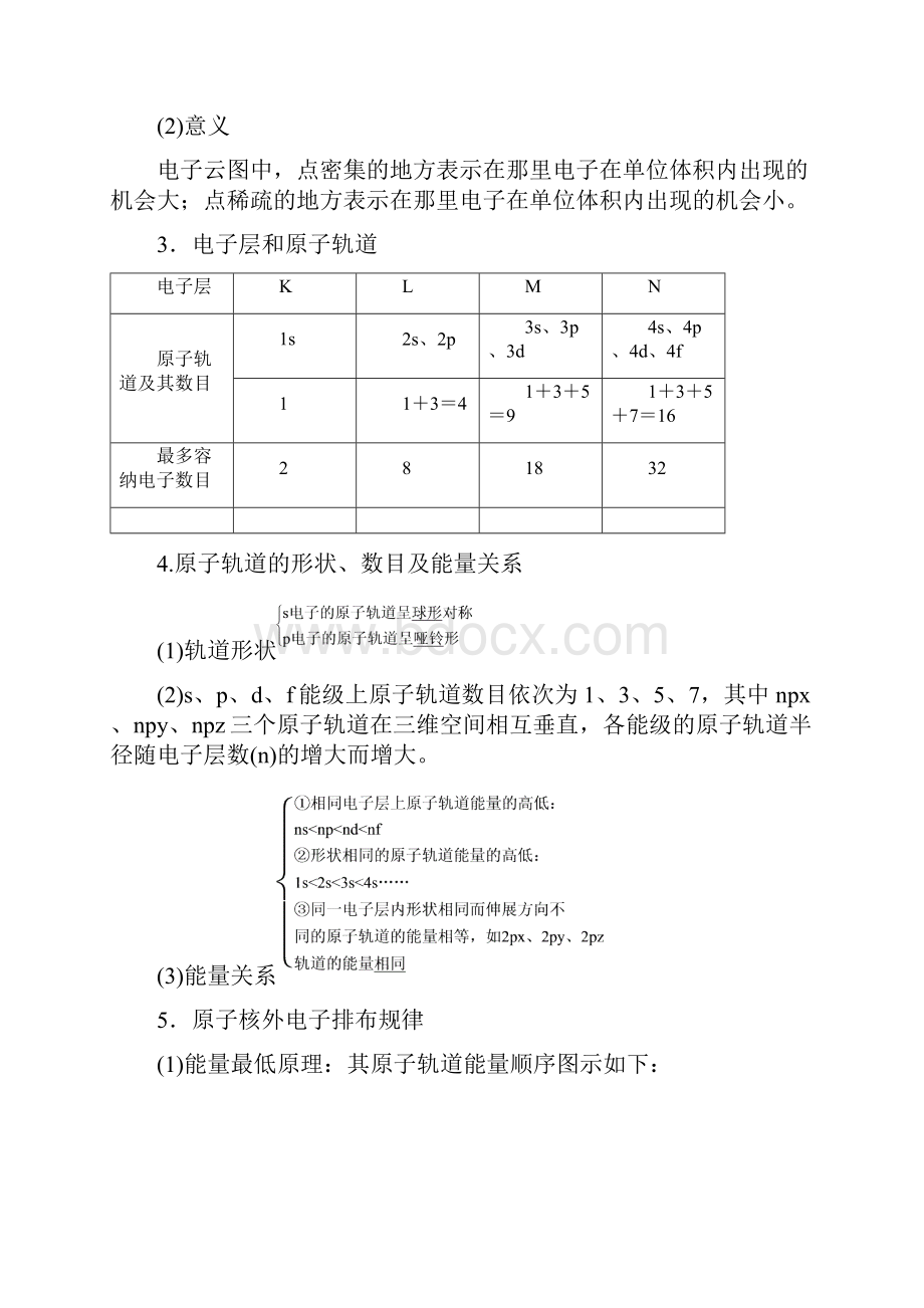 高三化学一轮复习第1单元原子结构与元素的性质教师用书苏教版选修3.docx_第2页