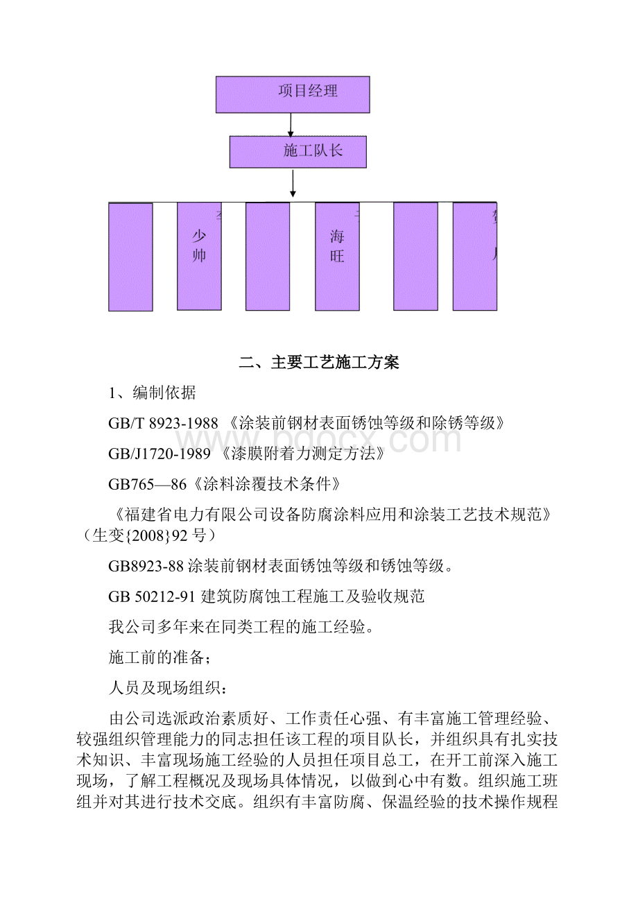 线塔防腐施工方案.docx_第2页