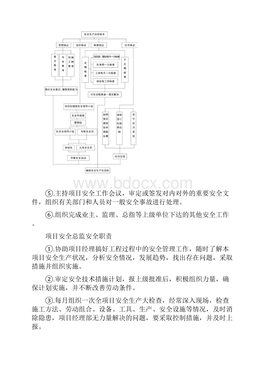 安全生产实施方案.docx_第3页