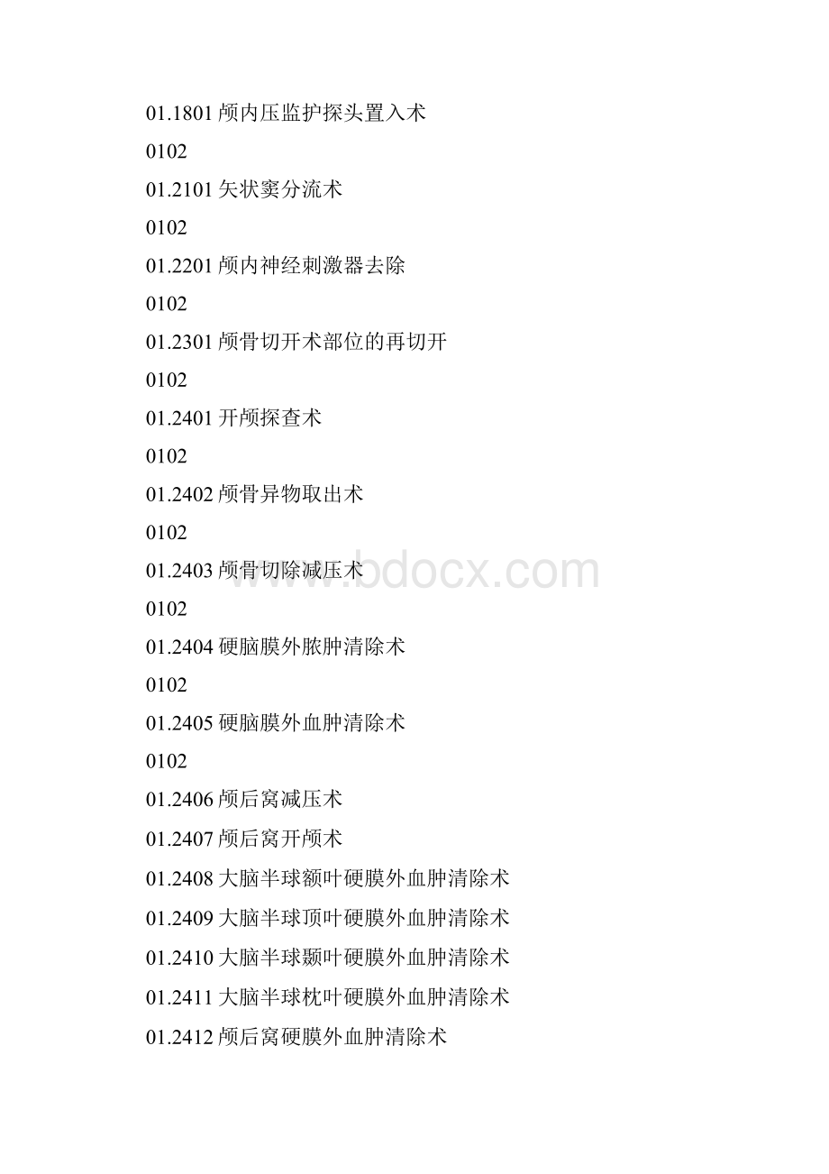 ICD9手术编码.docx_第3页