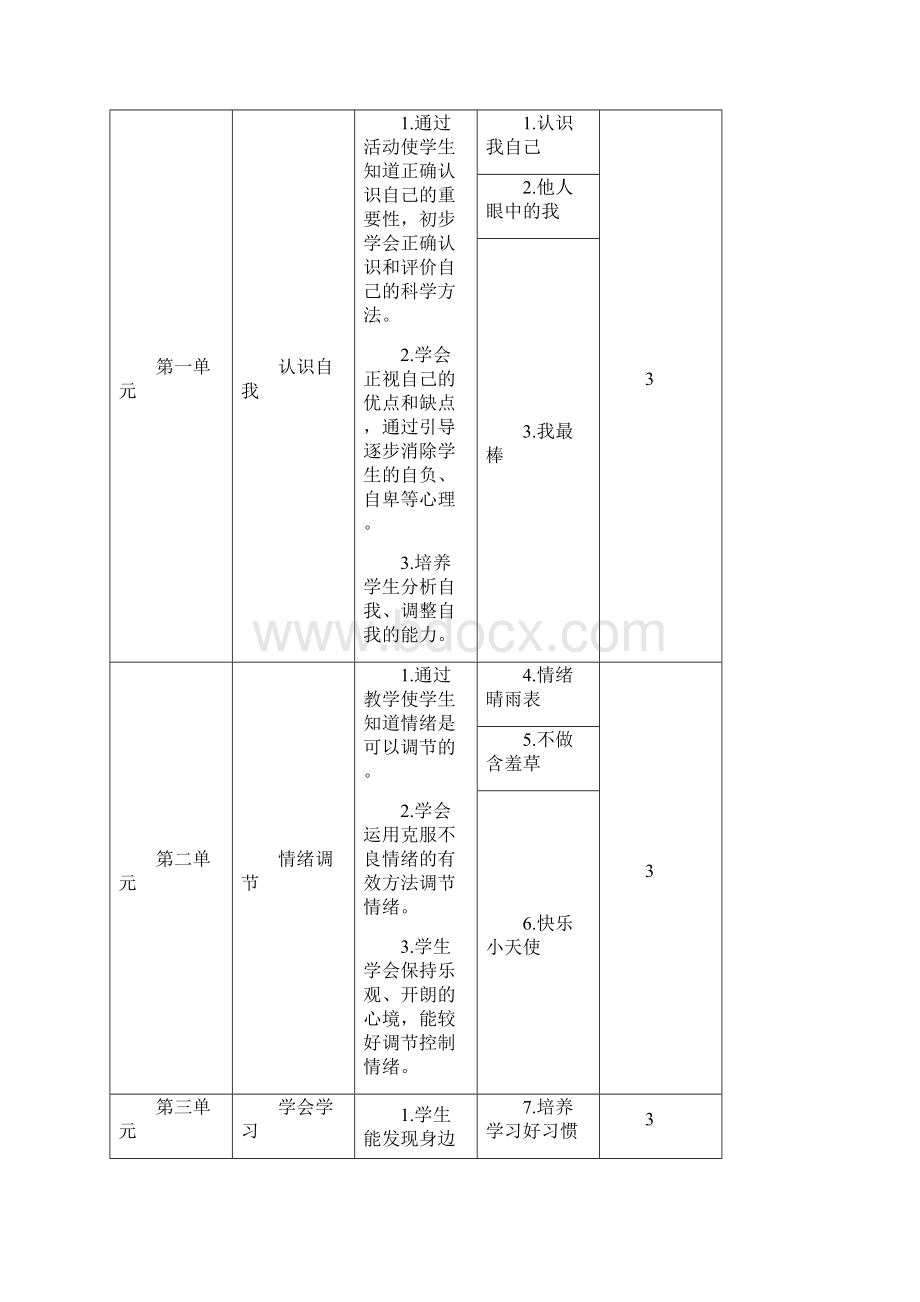 大象版三年级健康课教案课程纲要及反思.docx_第3页