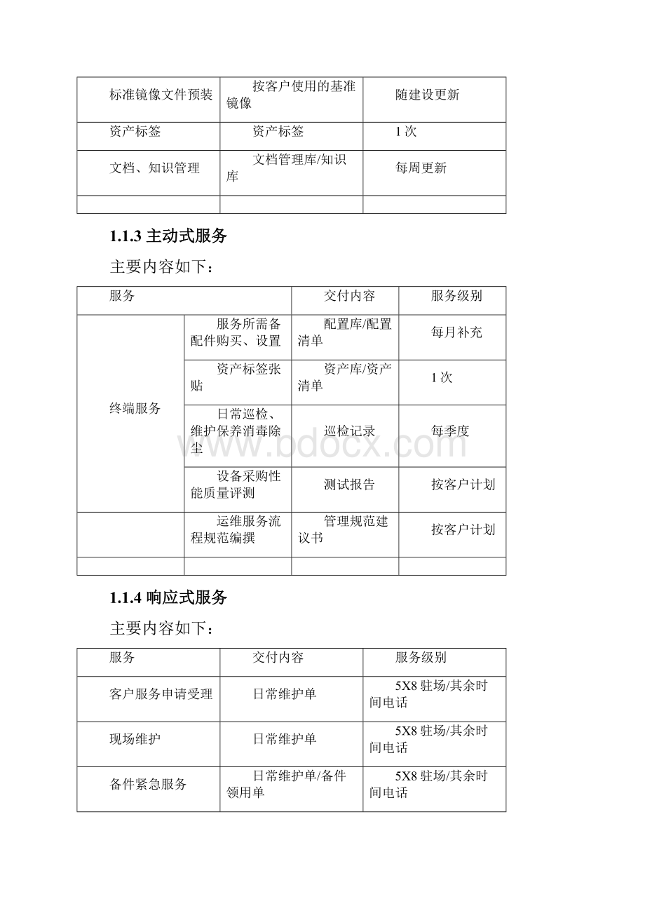 系统运维服务水平质量承诺及服务管理.docx_第2页