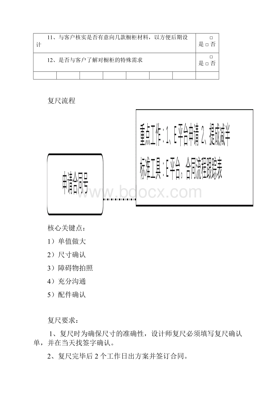 设计师方案量尺下单流程技巧培训.docx_第3页