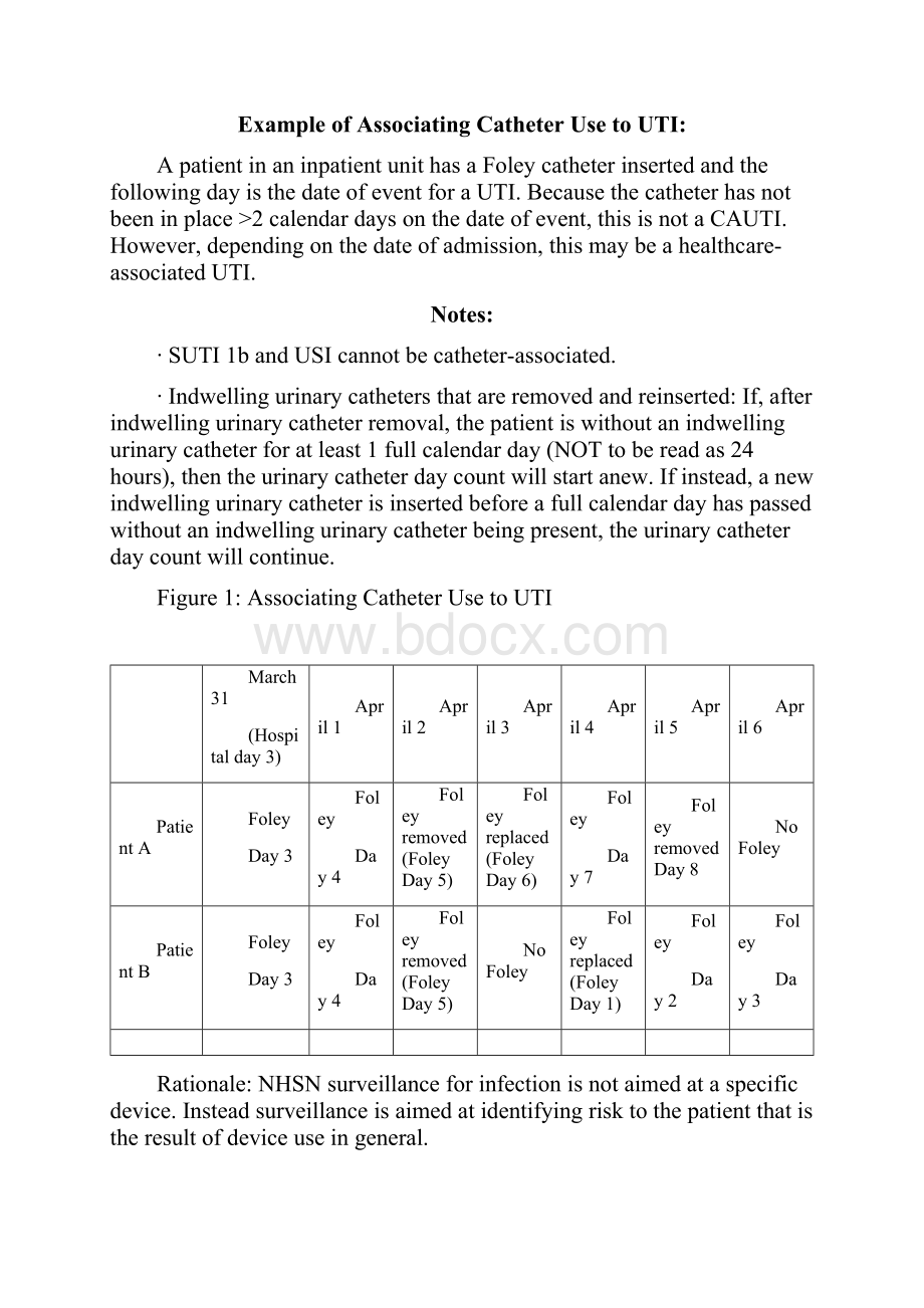 美国CDC尿路感染的指南.docx_第3页