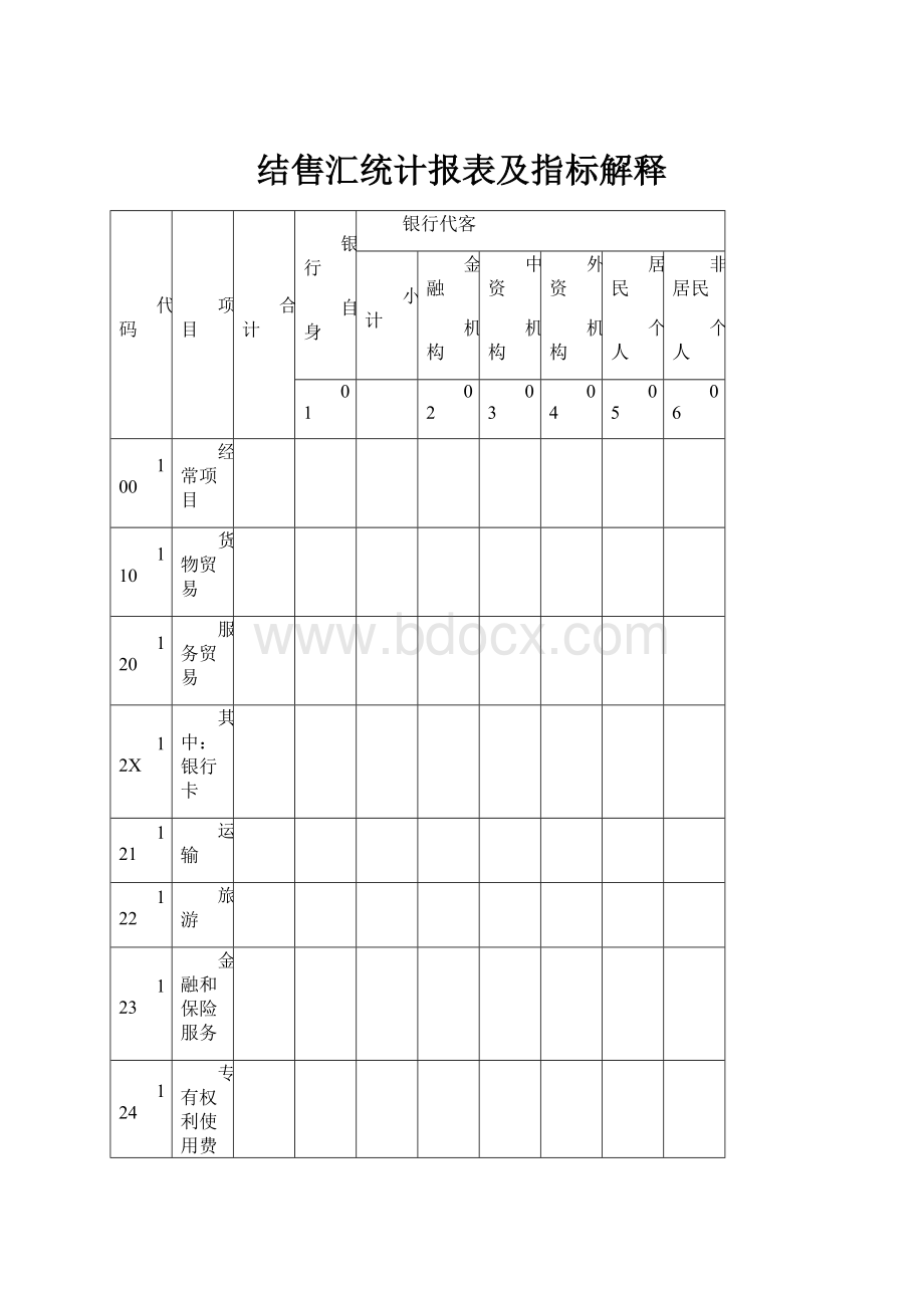 结售汇统计报表及指标解释.docx_第1页