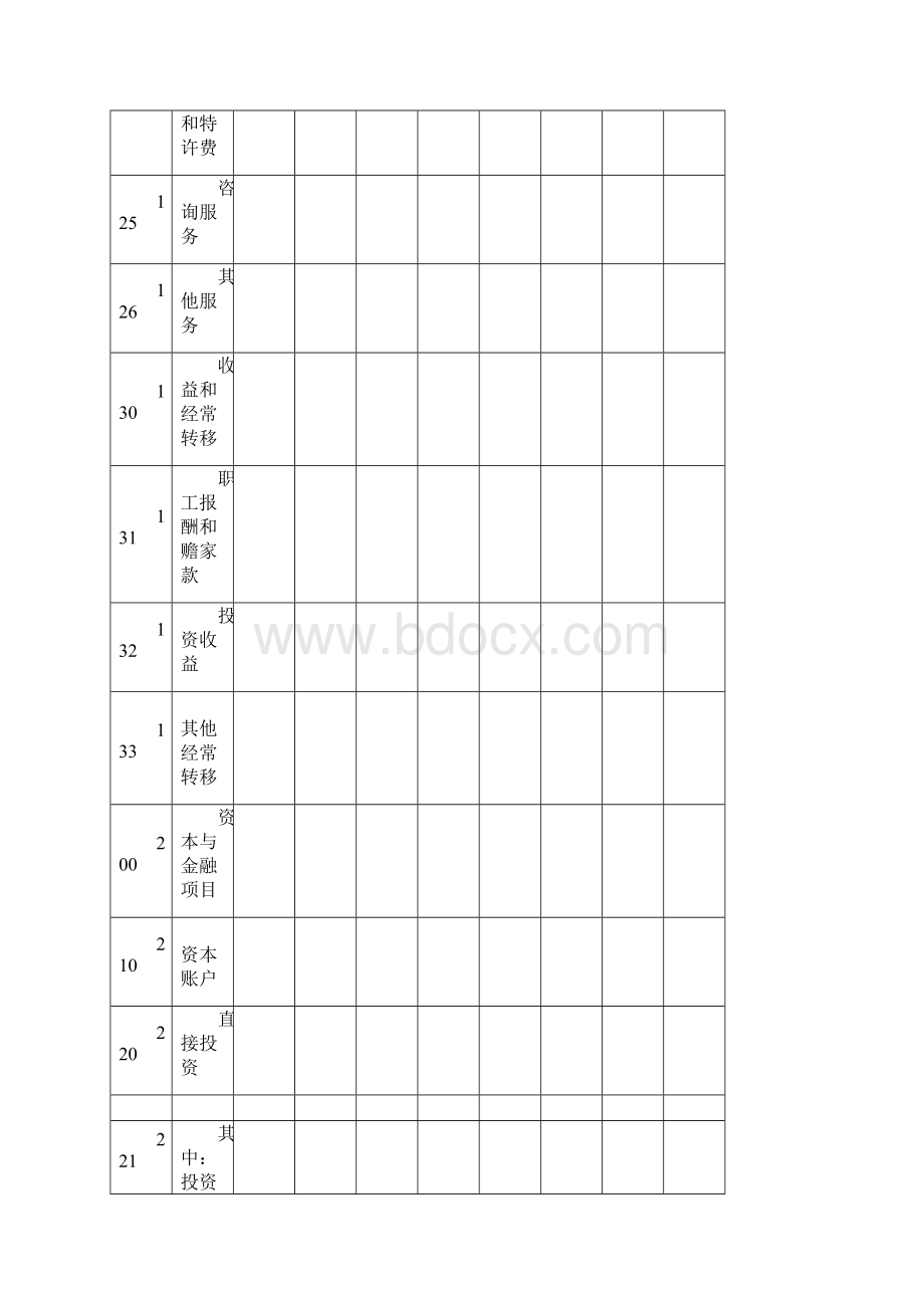 结售汇统计报表及指标解释.docx_第2页