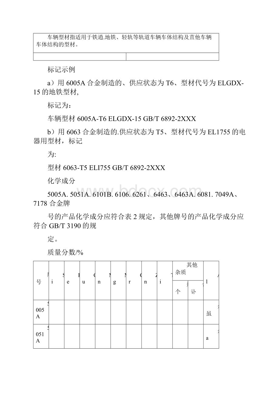 一般工业用铝及铝合金挤压型材.docx_第3页