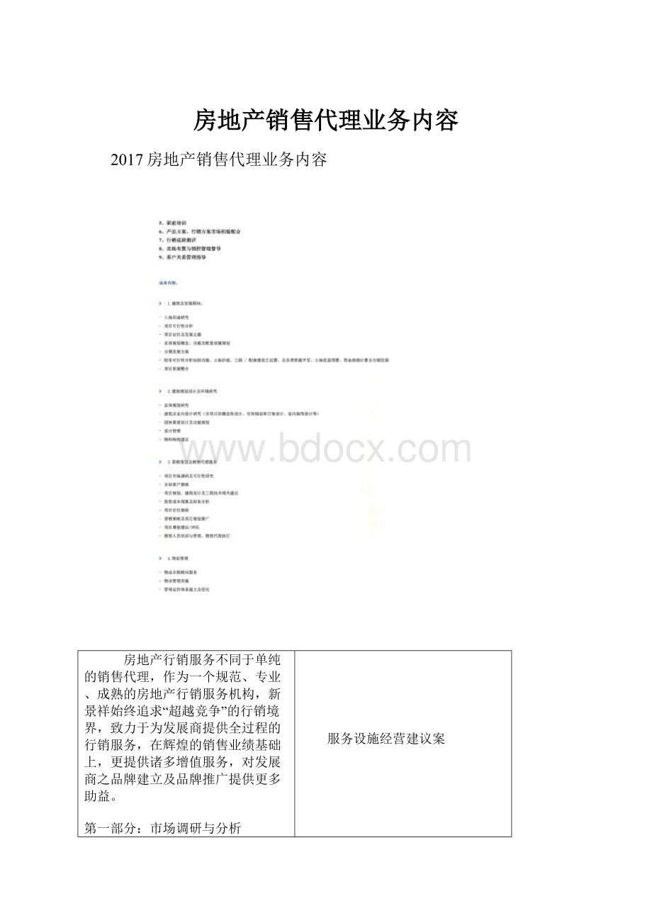 房地产销售代理业务内容.docx