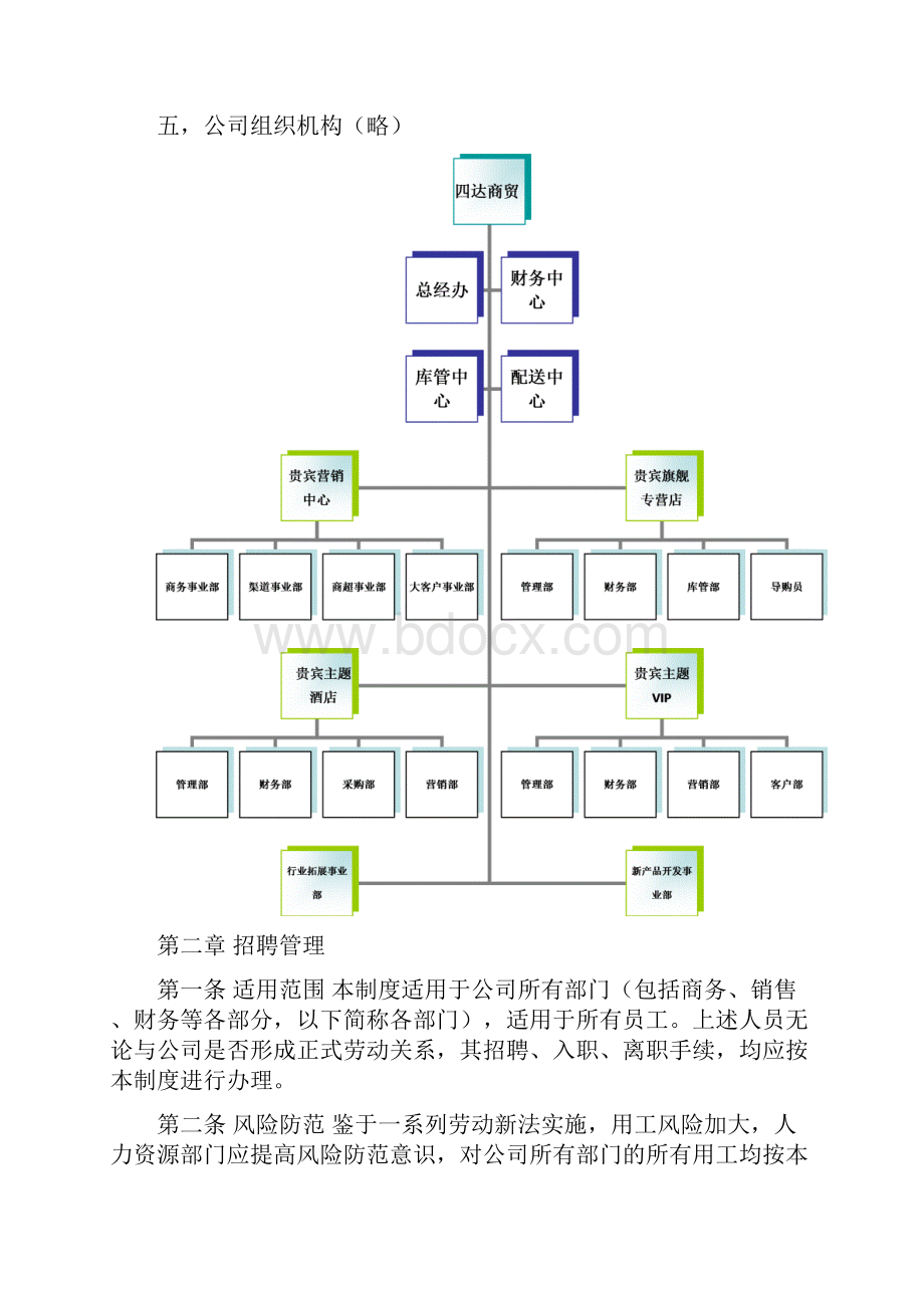 企业员工手册 1.docx_第2页