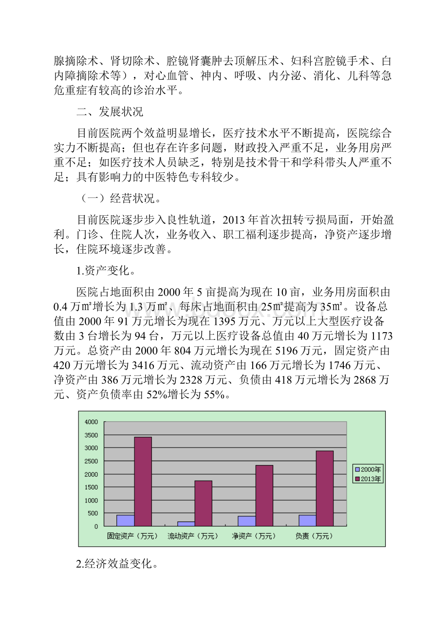 中医院调研报告.docx_第2页