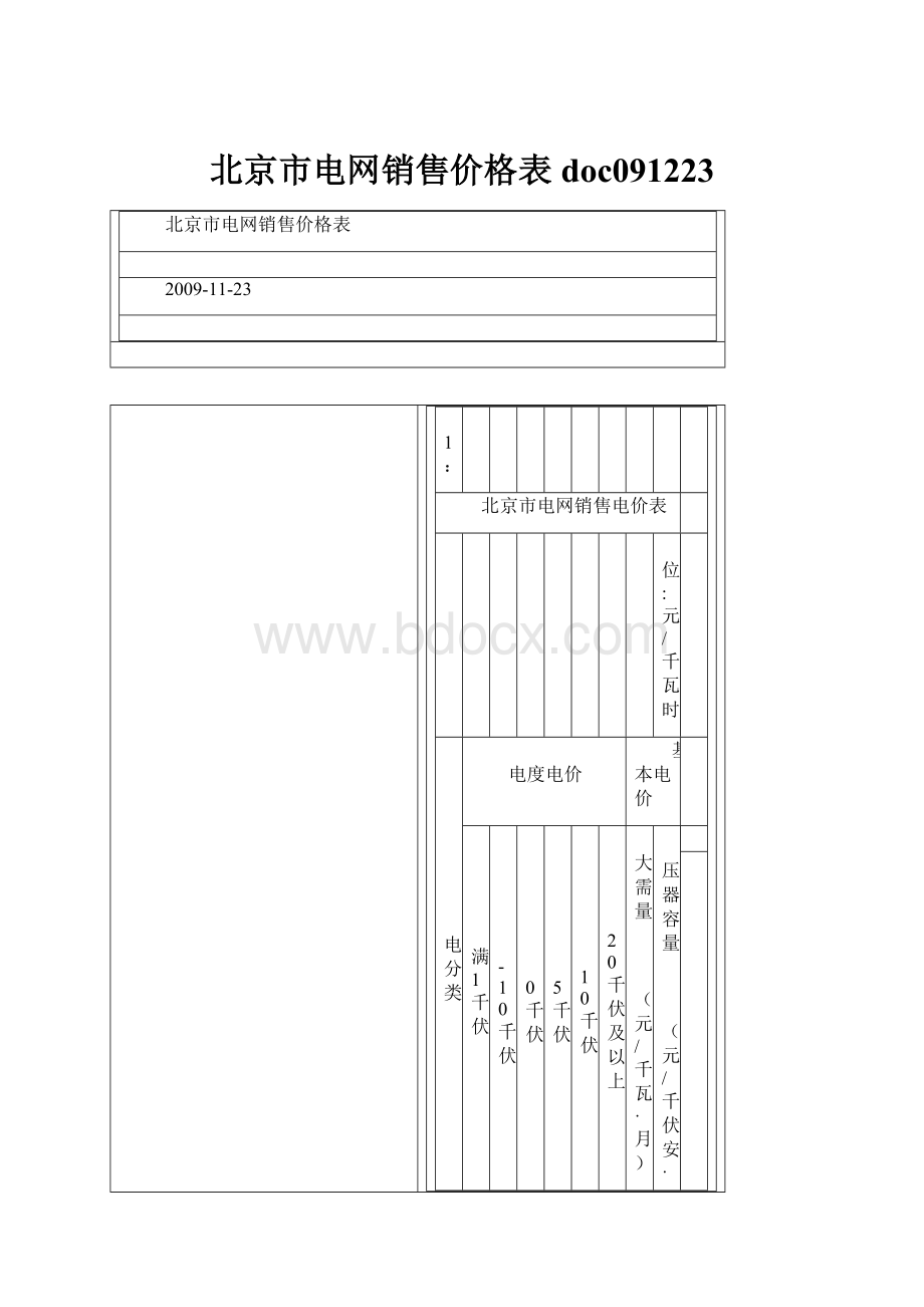 北京市电网销售价格表doc091223.docx_第1页