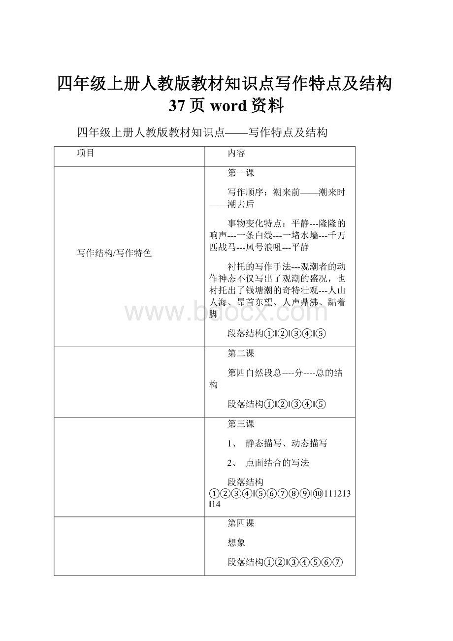 四年级上册人教版教材知识点写作特点及结构37页word资料.docx_第1页