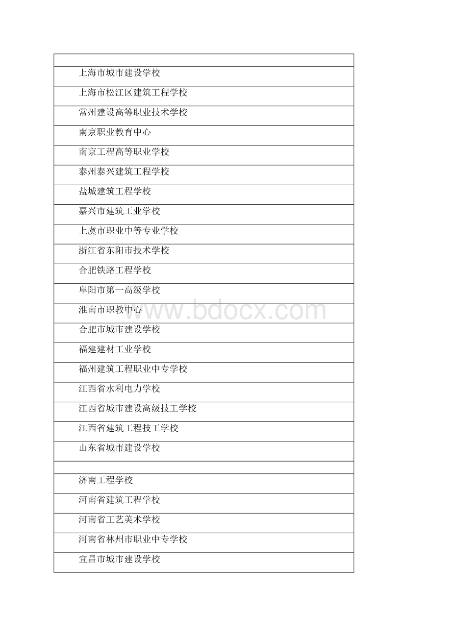 北京市城市建设学校中华人民共和国教育部.docx_第2页